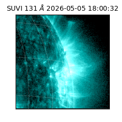 suvi - 2026-05-05T18:00:32.200000
