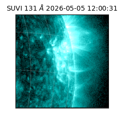 suvi - 2026-05-05T12:00:31.150000