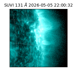 suvi - 2026-05-05T22:00:32.890000
