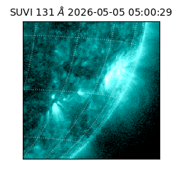 suvi - 2026-05-05T05:00:29.948000