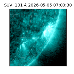 suvi - 2026-05-05T07:00:30.310000