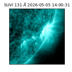suvi - 2026-05-05T14:00:31.512000