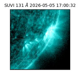 suvi - 2026-05-05T17:00:32.030000