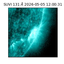suvi - 2026-05-05T12:00:31.150000