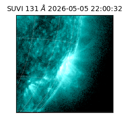 suvi - 2026-05-05T22:00:32.890000