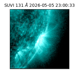 suvi - 2026-05-05T23:00:33.054000