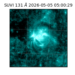 suvi - 2026-05-05T05:00:29.948000