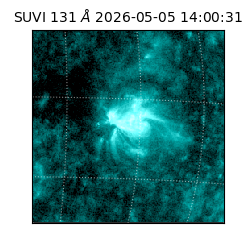 suvi - 2026-05-05T14:00:31.512000