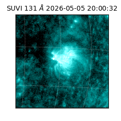 suvi - 2026-05-05T20:00:32.542000