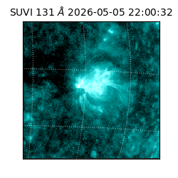 suvi - 2026-05-05T22:00:32.890000