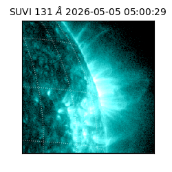 suvi - 2026-05-05T05:00:29.948000