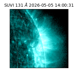 suvi - 2026-05-05T14:00:31.512000