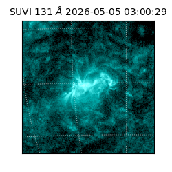 suvi - 2026-05-05T03:00:29.618000