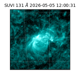 suvi - 2026-05-05T12:00:31.150000