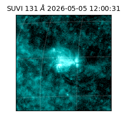 suvi - 2026-05-05T12:00:31.150000