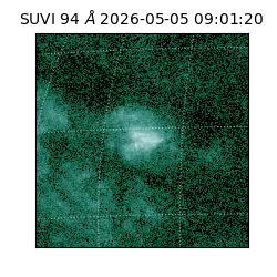 suvi - 2026-05-05T09:01:20.663000