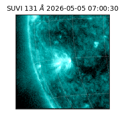 suvi - 2026-05-05T07:00:30.310000