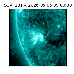 suvi - 2026-05-05T09:00:30.654000