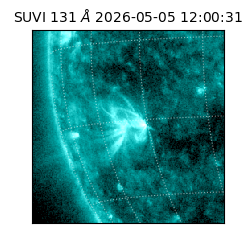 suvi - 2026-05-05T12:00:31.150000