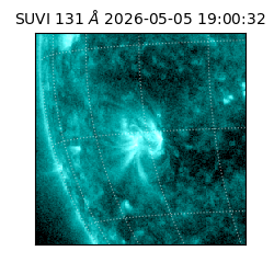 suvi - 2026-05-05T19:00:32.372000