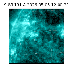 suvi - 2026-05-05T12:00:31.150000