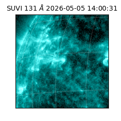 suvi - 2026-05-05T14:00:31.512000