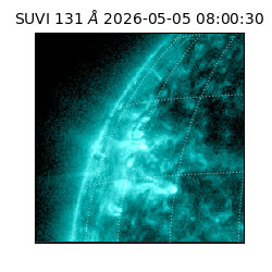 suvi - 2026-05-05T08:00:30.484000