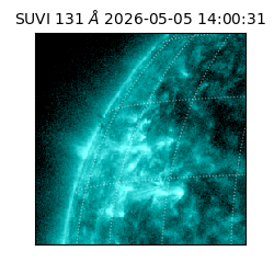 suvi - 2026-05-05T14:00:31.512000