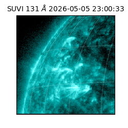 suvi - 2026-05-05T23:00:33.054000