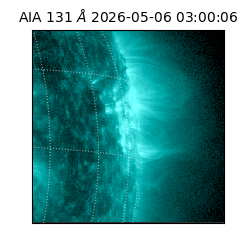 saia - 2026-05-06T03:00:06.620000