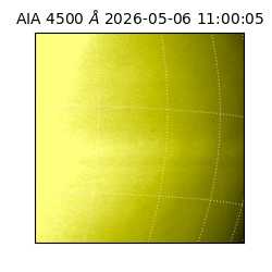 saia - 2026-05-06T11:00:05.961000