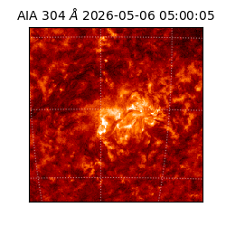 saia - 2026-05-06T05:00:05.143000