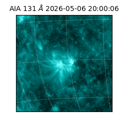saia - 2026-05-06T20:00:06.620000