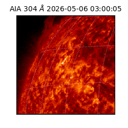 saia - 2026-05-06T03:00:05.135000