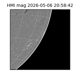 shmi - 2026-05-06T20:58:42.300000