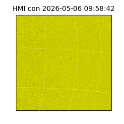 shmi - 2026-05-06T09:58:42.500000