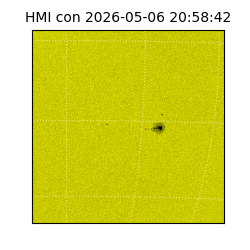 shmi - 2026-05-06T20:58:42.300000