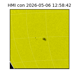 shmi - 2026-05-06T12:58:42.400000
