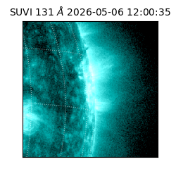 suvi - 2026-05-06T12:00:35.286000