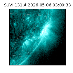 suvi - 2026-05-06T03:00:33.738000