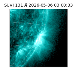 suvi - 2026-05-06T03:00:33.738000