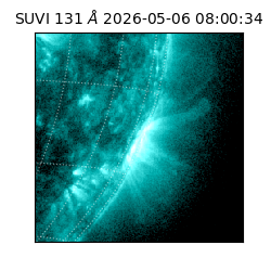suvi - 2026-05-06T08:00:34.602000