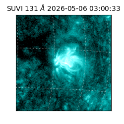 suvi - 2026-05-06T03:00:33.738000