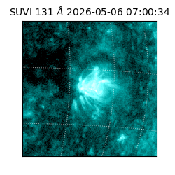 suvi - 2026-05-06T07:00:34.430000