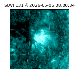 suvi - 2026-05-06T08:00:34.602000