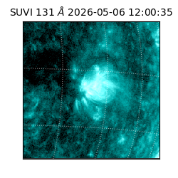 suvi - 2026-05-06T12:00:35.286000