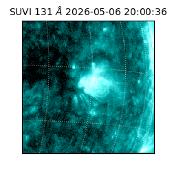 suvi - 2026-05-06T20:00:36.660000