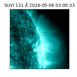 suvi - 2026-05-06T03:00:33.738000