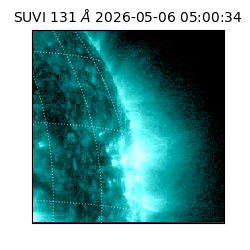 suvi - 2026-05-06T05:00:34.088000