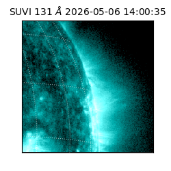 suvi - 2026-05-06T14:00:35.632000